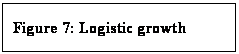 Text Box: Figure 7: Logistic growth